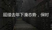 延续去年下滑态势，保时捷上半年在华销量同比再跌近3成
