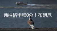 弗拉格半场0分！布朗尼军训状元！差点绝杀！