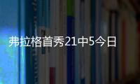 弗拉格首秀21中5今日面对榜眼哈珀独得31分，如何评价状元郎的调整能力	？