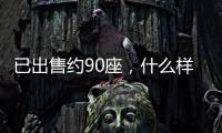 已出售约90座，什么样的万达广场最好卖
？