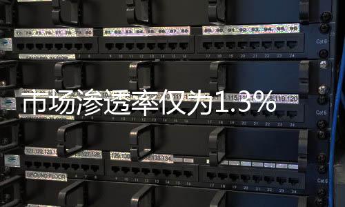 哪些技术值得消费者关注