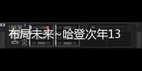 布局未来~哈登次年1330万受保障�！快船明年能腾出5000