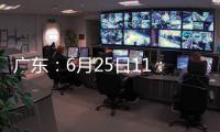 广东
：6月25日11

�：30起公布高考成绩，有这些查询通道→