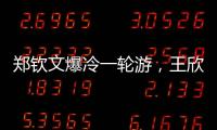 郑钦文爆冷一轮游，王欣瑜晋级第二轮