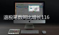 退税笔数同比增长116%！优化离境退税政策首月显成效