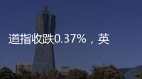 道指收跌0.37%，英伟达创收盘新高