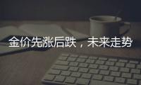 金价先涨后跌，未来走势如何？
