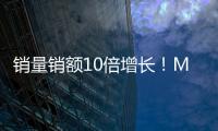 销量销额10倍增长	！MOVA业绩猛增创红利