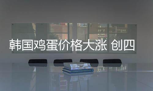 价格较前一个月将有所回落