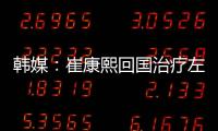 韩媒�：崔康熙回国治疗左膝半月板损伤，泰山耽搁治疗让其病情恶化