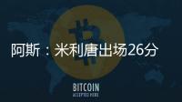 阿斯：米利唐出场26分钟攻防兼备，新赛季可以成为怀森的中卫搭档