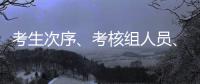 考生次序�、考核组人员、试题“三随机” ，2025年考研复试将陆续展开