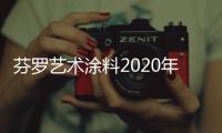 芬罗艺术涂料2020年五一劳动节放假通知�！