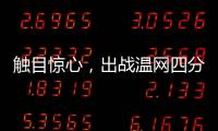 触目惊心，出战温网四分之一决赛之俄罗斯选手	
，竟无一人获胜