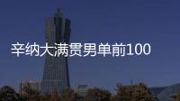 辛纳大满贯男单前100场取胜81场	，2000年以来仅次于纳达尔