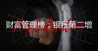财富管理榜：银行第二增长曲线
，谁是领军者	？