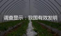 调查显示：我国有效发明专利产业化率为34.7%