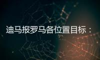 迪马报罗马各位置目标：埃文