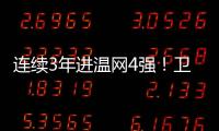 连续3年进温网4强
�！卫冕冠军阿尔卡拉斯3