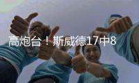 高炮台
！斯威德17中8砍全场最高21分10板 三分9中4