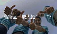 高新区“放大招”
�，“3+2”组合拳�，助推外贸企业“抱团出海”