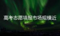 高考志愿填报市场规模近10亿元
，推广实时动态志愿模式可倒逼行业良性发展 丨议教