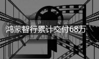 鸿蒙智行累计交付68万辆
，连续10个月均价第一
