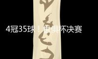 4冠35球！世俱杯决赛惨败难掩登贝莱杰出表现 金球奖非他莫属