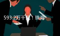 593.2万千瓦！珠海电网系统负荷再创今年新高