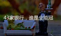 43家银行，谁是全能冠军？｜2024年度“金标杆”
