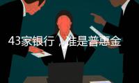43家银行
，谁是普惠金融领头羊
？｜2024年度“金标杆”