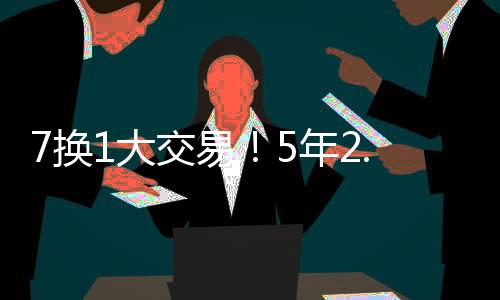 交易今年季后赛首轮