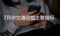7月份交通运输主要指标均实现增长