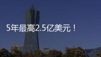 5年最高2.5亿美元！霍姆格伦顶薪续约雷霆 携手亚历山大力争卫冕