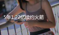 5年1.22亿续约火箭
！22岁前锋太精明，薪资落袋为安，愿终老休城