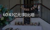 60.43亿元!同比增长29%!“LED照明出口之王”�，延续强势表现!