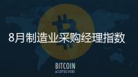 8月制造业采购经理指数为49.7%