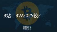 B站	：BW2025较2024年上涨15万人次