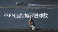 ESPN追踪梅罗进球数�：C罗938球、梅西872球，两人今年都进了22球