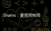 Shams：麦克劳林同意以1年300万美元的合同重回马刺