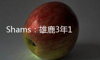 Shams
�：雄鹿3年1200万签回瑞安