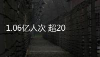 1.06亿人次 超2019年同期！端午出游很“热”