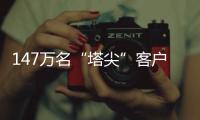 147万名“塔尖”客户金融资产21万亿	，“最耀眼明珠”撑起银行逆周期重任