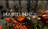 14人合计1.943亿薪资！火箭队引援无望？仅剩160万空间，阵容定型