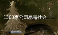 1303家公司暴露社会风险，新旧议题交织加大应对难度