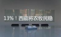 13%！西藏将农牧民稳定增收作为硬指标