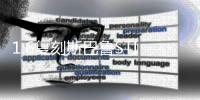 1:6复刻斯巴鲁STI！溜溜哥专属的技嘉AORUS MOD曝光