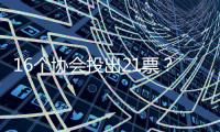 16个协会投出21票�？国际乒联回应选举争议�：将查明各方责任​