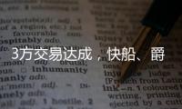 3方交易达成，快船	、爵士
、热火交易诺曼·鲍威尔和约翰·科林斯