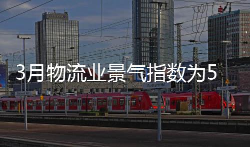 流业企业运营效率提升